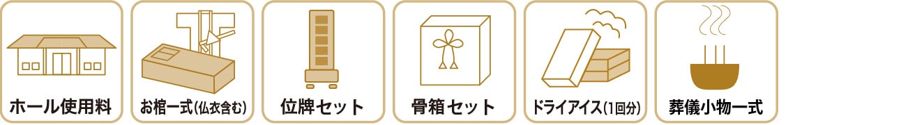 プランセット
