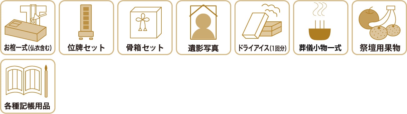 プランセット