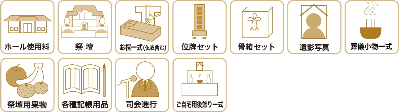 プランセット内容