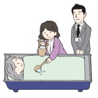 逆さ水の儀式