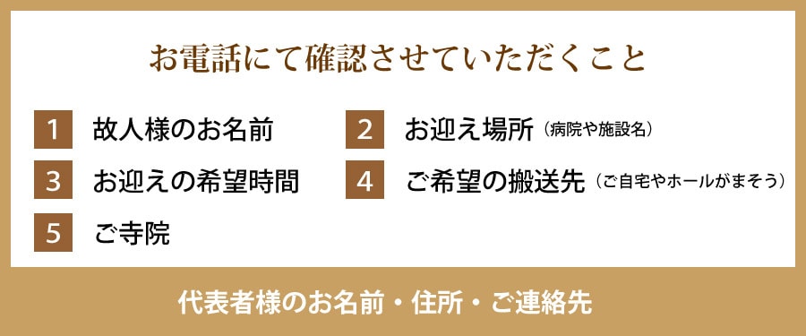 お電話にて確認させていただくこと